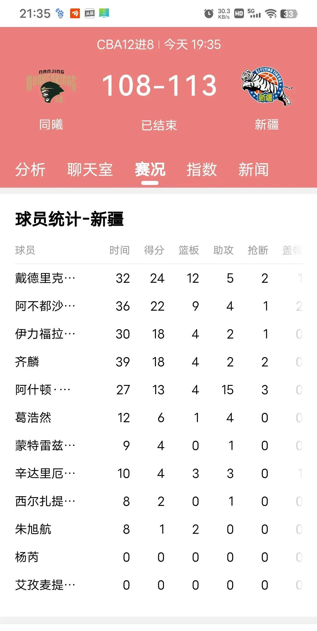包含沙尔克主场战胜对手,积分榜前进的词条 包含沙尔克主场战胜对手,积分榜前进的词条