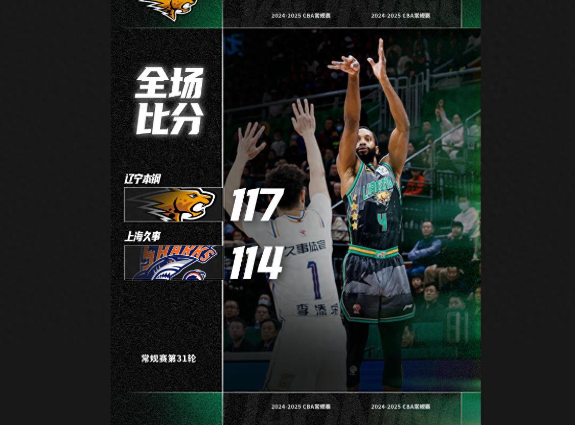 上海男篮状态火爆,轻取对手积分持平 上海男篮状态火爆,轻取对手积分持平