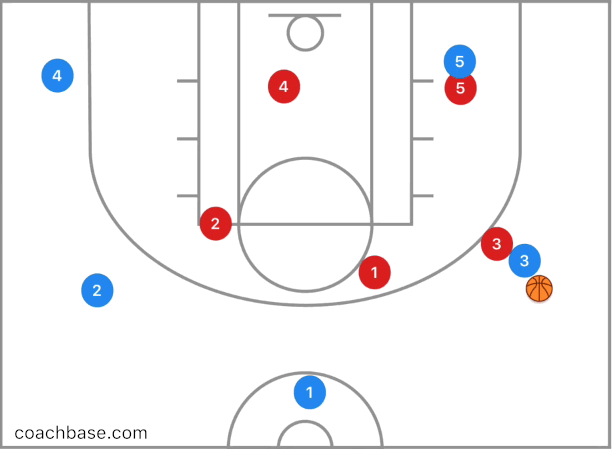 球队战术调整讨论热烈，如何破解对手防守